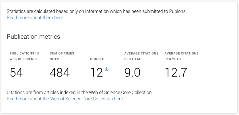 publication data web of Science