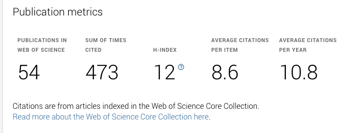 pubblication data